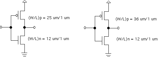 CMOS inverters